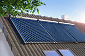 Solar home power system